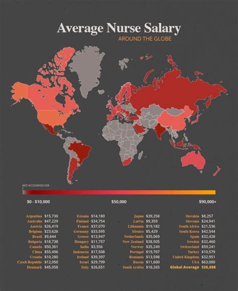 nursing in norway salary|Nursing Average Salaries in Norway 2024 .